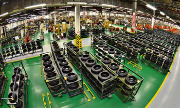 Rubber Tyre Industry