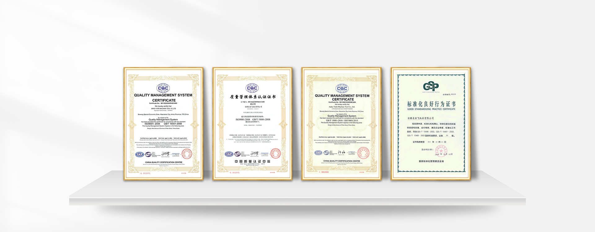 CE Certificate